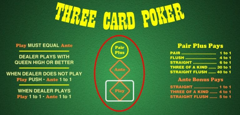 Poker Tournament Guide Guide 2026